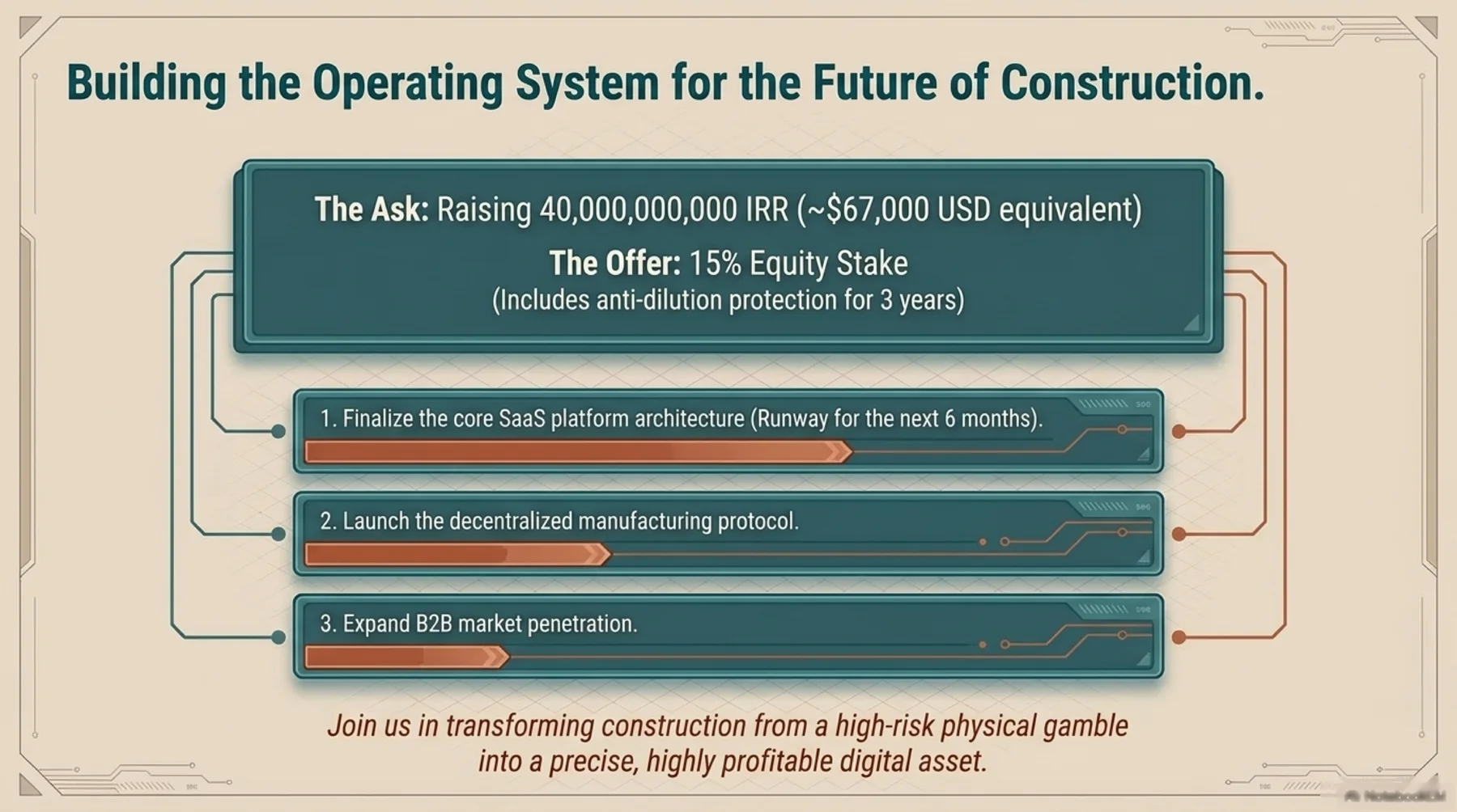 Building the Operating System for the Future of Construction